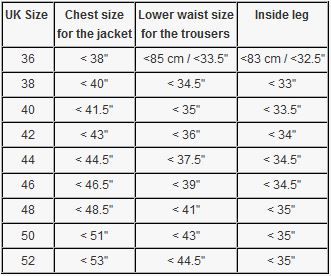 How do you measure suit size?